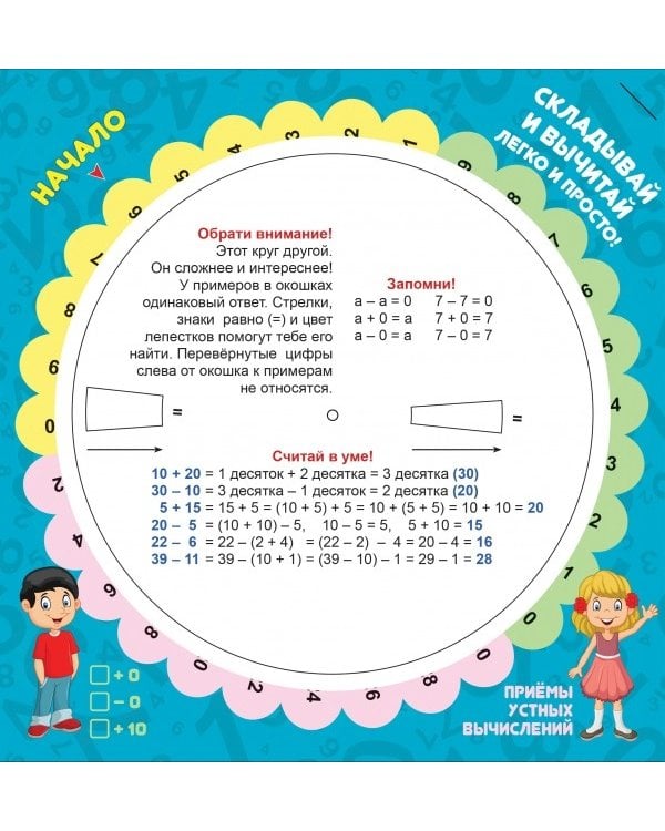 Самый лёгкий способ быстро научиться считать
