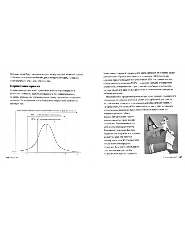 Математика за 15 минут