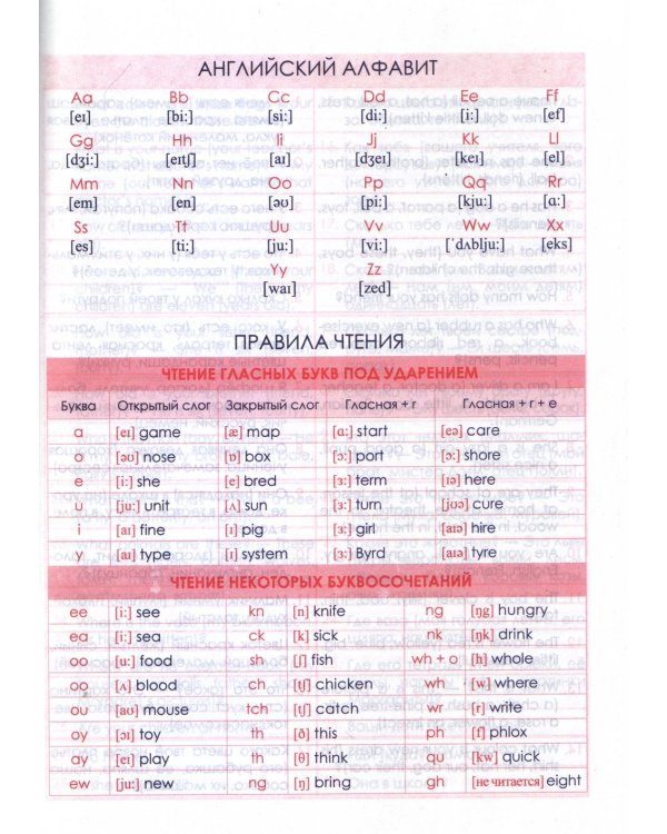 Тетрадь-словарь для записи слов. Английский язык