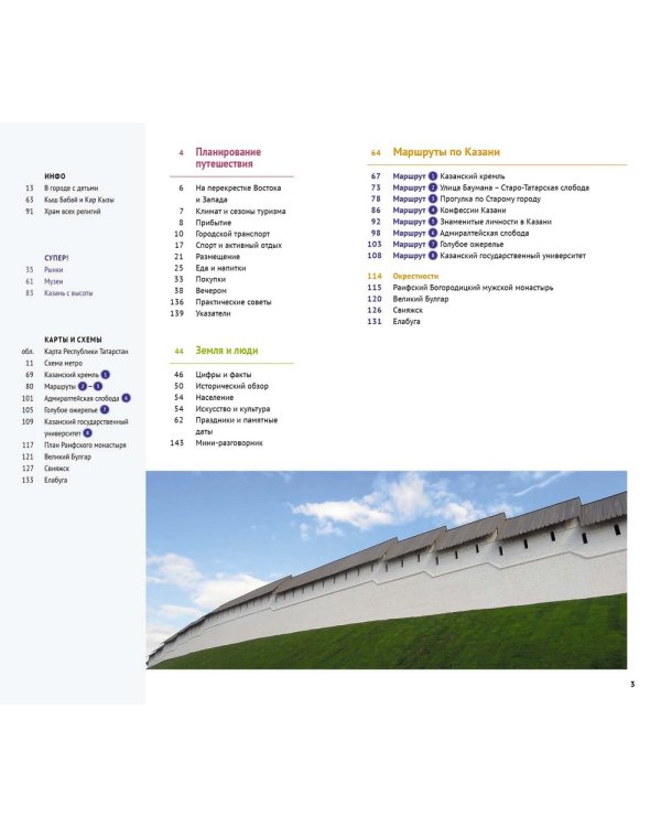 Казань. Путеводитель с мини-разговорником