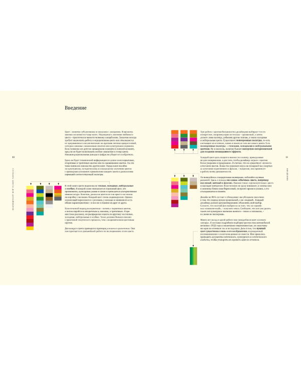 Словарь цвета для дизайнеров