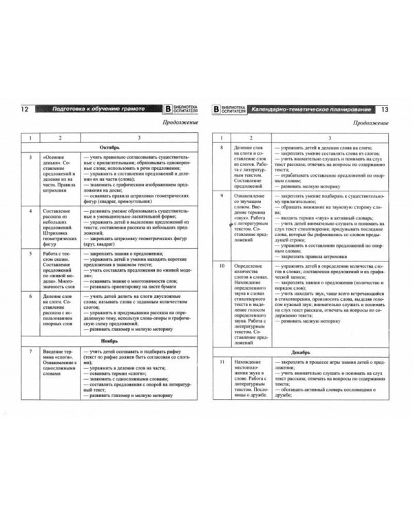 Подготовка старших дошкольников к обучению грамоте. Методическое пособие. В 2-х частях. Часть 1