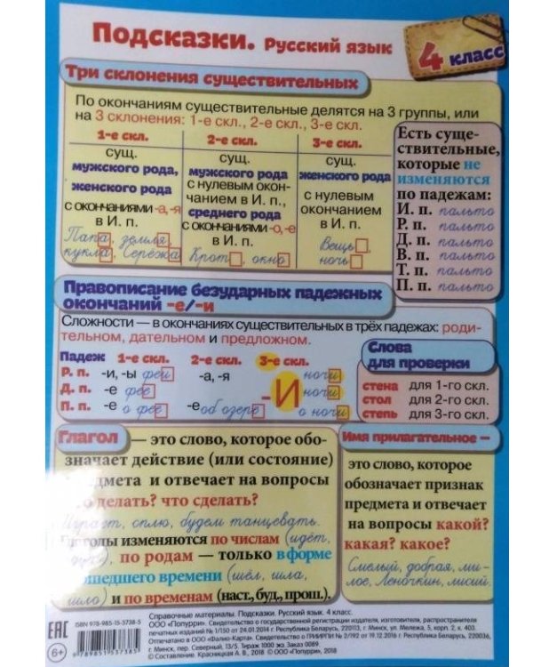 Подсказки. Русский язык. 4 класс