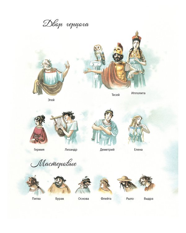 Сон в летнюю ночь.Концертная увертюра Ф.Мендельсона (+QR-код,без диска)