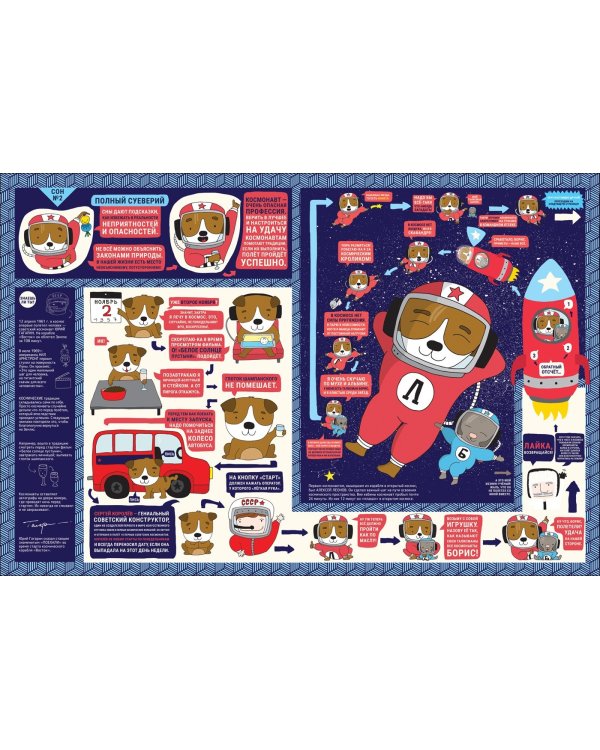 Лайка-космонавт