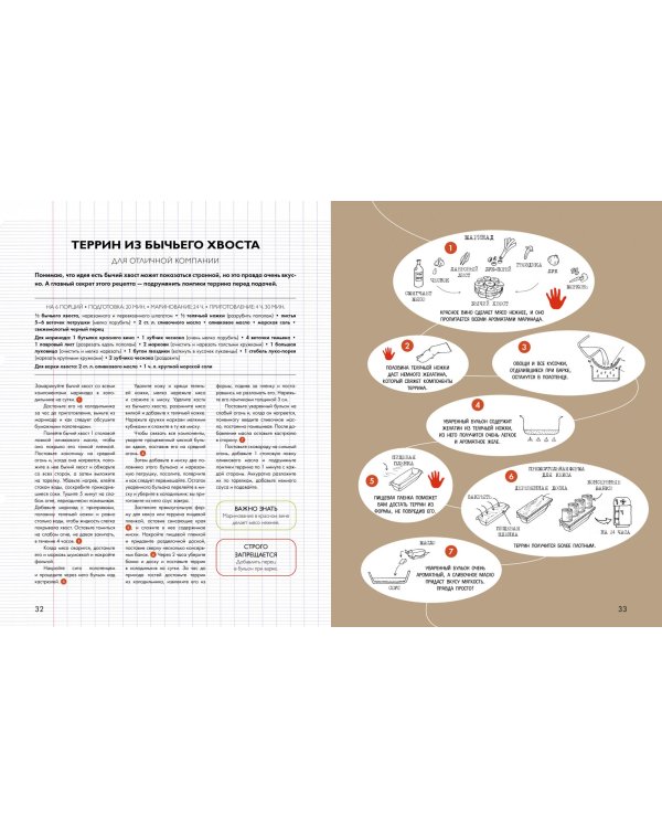 Химия кулинарии. Что такое вкусная еда с научной точки зрения