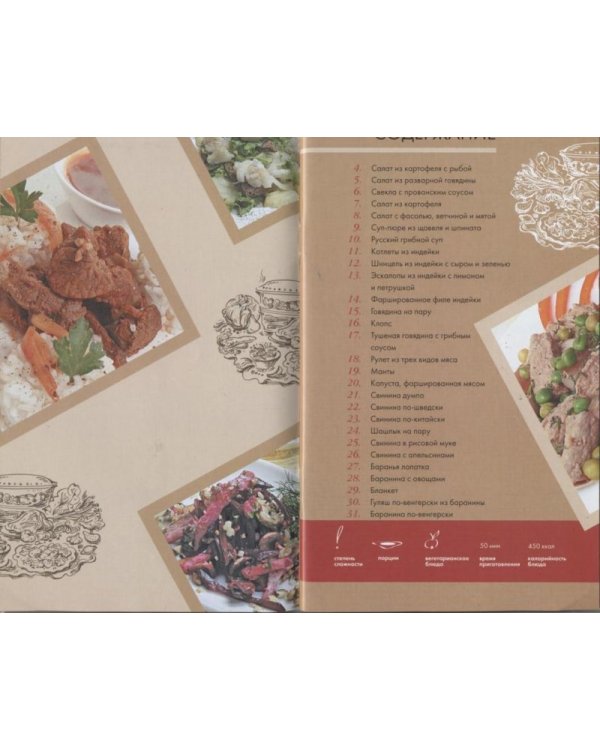 Блюда на пару