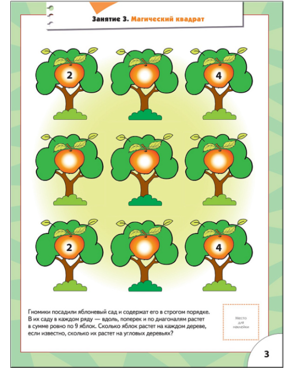 Логика,мышление