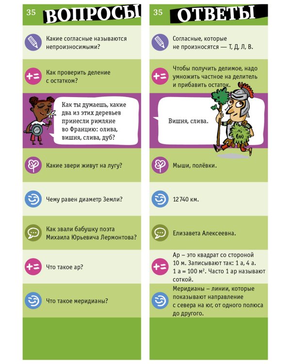 Суперзнатоки. 4 класс. 1000 увлекательных вопросов и ответов по всем предметам