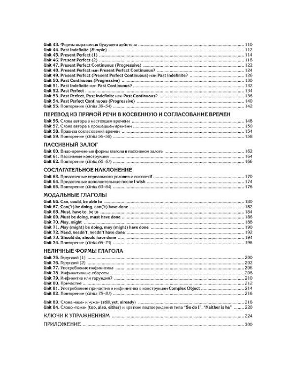 Грамматика английского языка. Теория. Практика