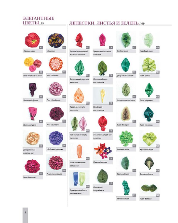 Новые цветы из лент.Приемы,техники,мастер-классы (16+)