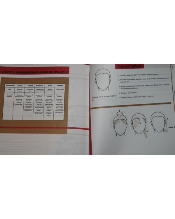 Фэн шуй. Революция в красоте