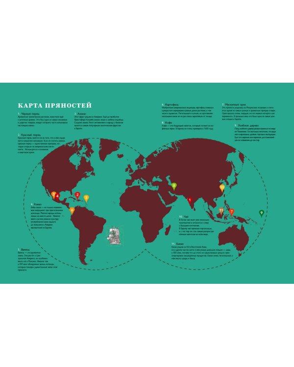 Вкусная история.Путешествие фруктов и пряностей из далёких стран