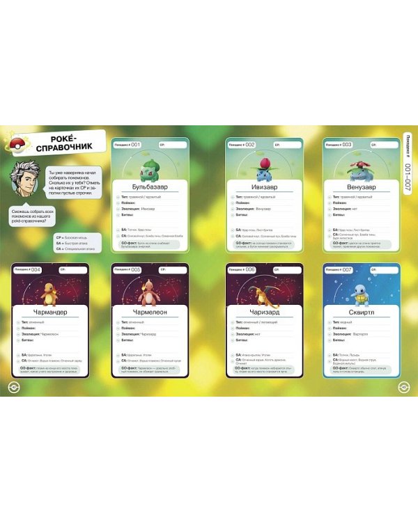 Pokemon Go.Твой уникальный покеводитель
