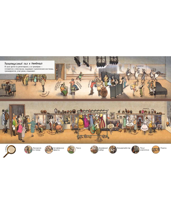 В театре. Экскурсия за кулисы