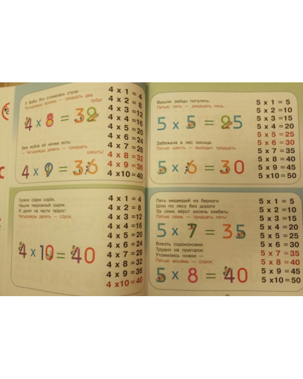 Веселые науки