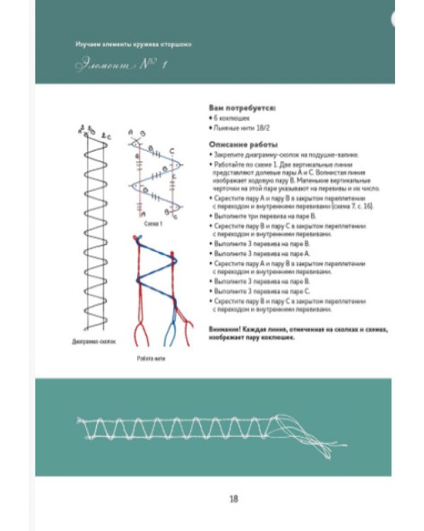 Базовый курс.Плетение на коклюшках:85 узоров с пошаговыми описаниями и схемами