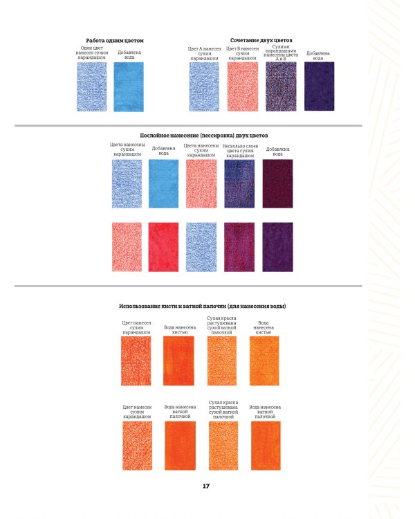 Школа художника.Рисуем реалистичные картины цветными карандашами.Пошаговые уроки