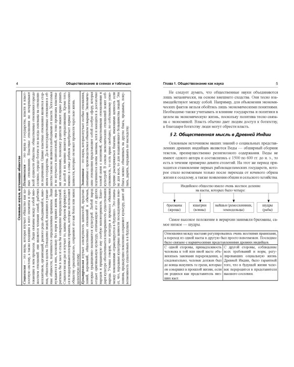 Обществознание в схемах и таблицах. Готовимся к ЕГЭ