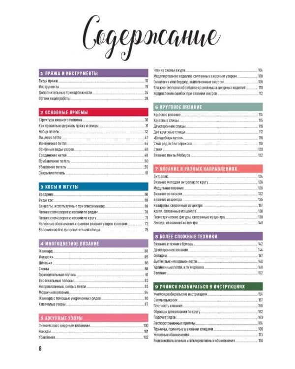 Школа вязания спицами. Самое полное пособие!