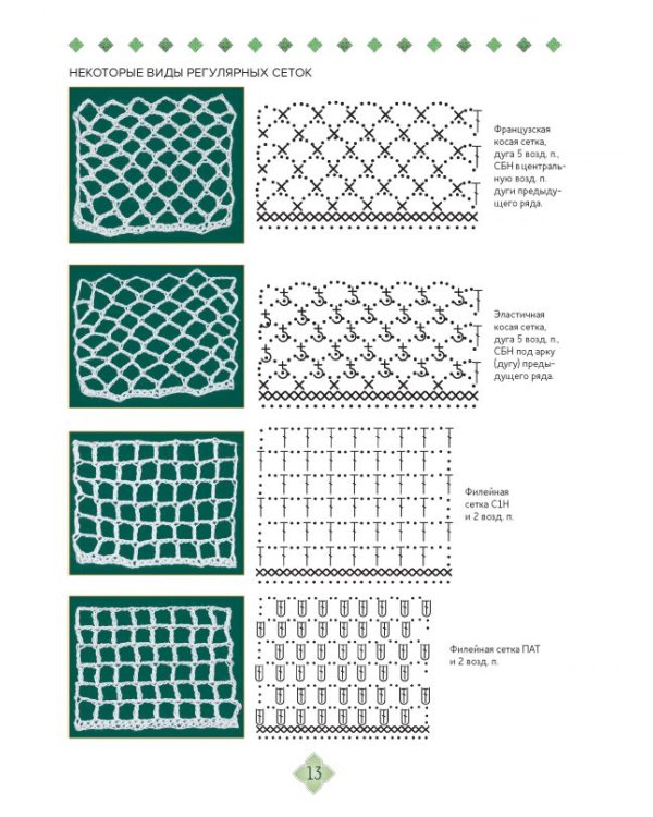 Ирландское кружево:вяжем крючком.Техника,проекты,схемы (16+)