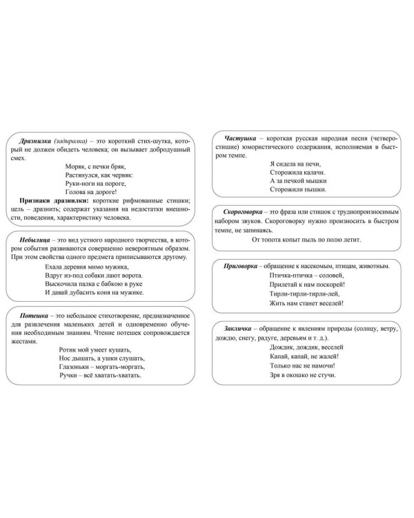 Читательский дневник. 1 класс. Примеры анализа. Литературоведческий словарик