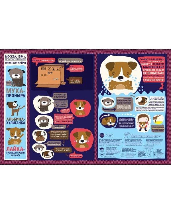 Лайка-космонавт