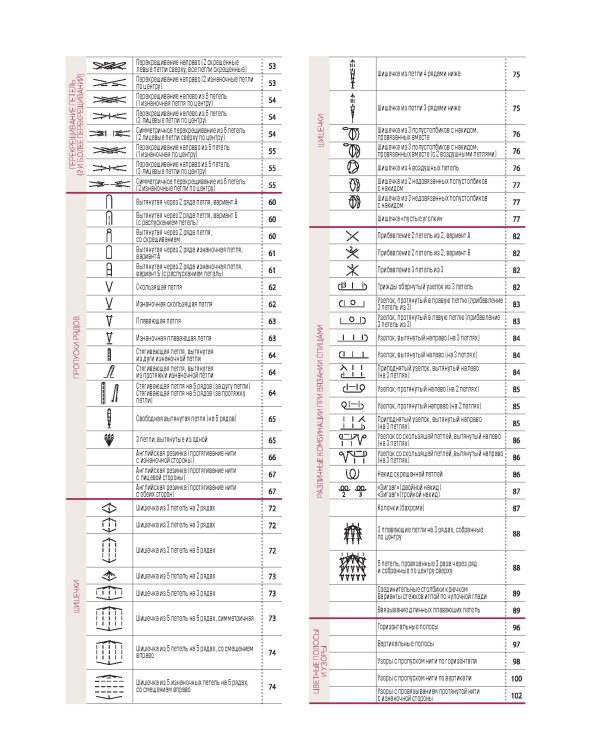 Японские узоры для вязания спицами.125 мотивов-125 технических приемов