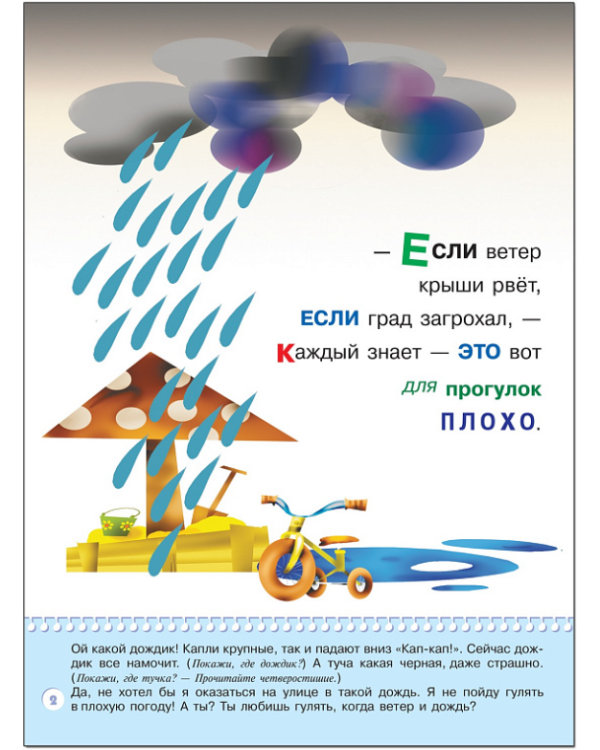 Что такое хорошо?