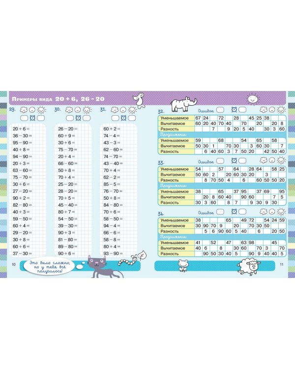 Математика. 1-2 класс. Сложение и вычитание в пределах 100