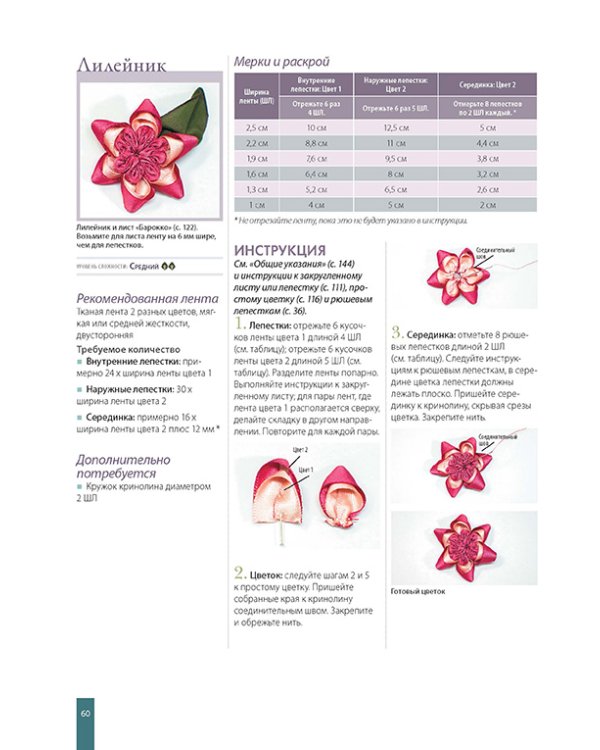 Новые цветы из лент.Приемы,техники,мастер-классы (16+)
