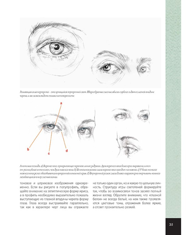 Школа художника.Портрет