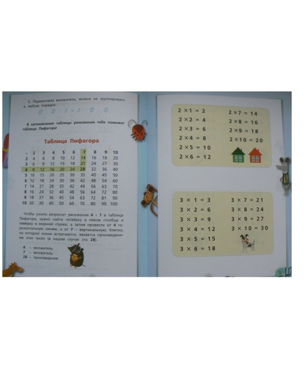 Математика. Учим таблицу умножения