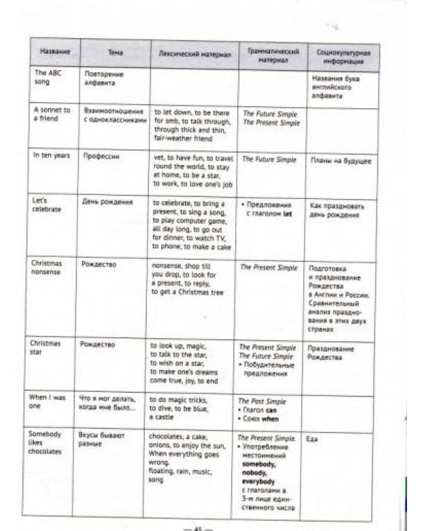 Английский язык. Песни и стихи. 5-11 классы. Учебное пособие