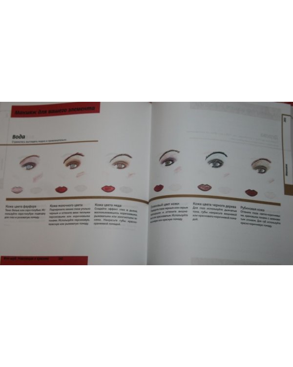 Фэн шуй. Революция в красоте