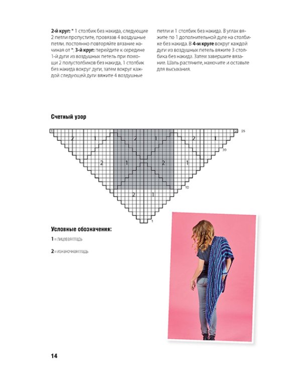 Яркие шали.Свежие идеи