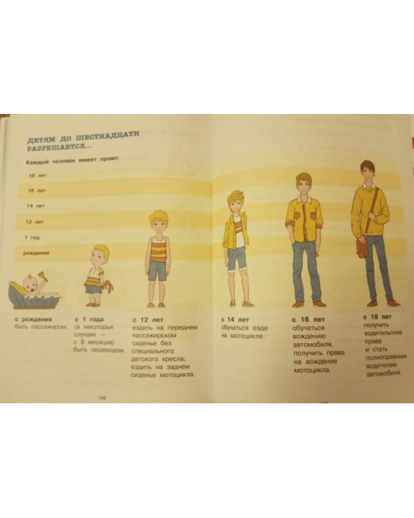 Веселые науки