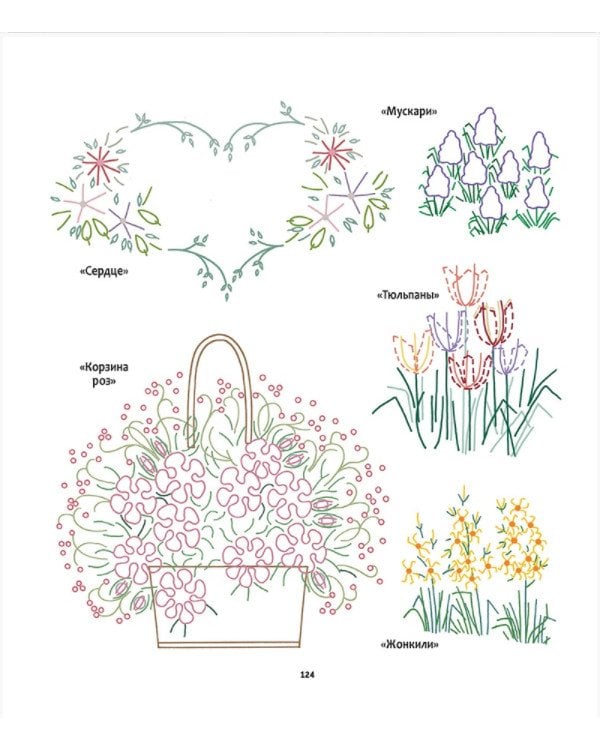 Вышиваем шелковыми лентами.Пособие для начинающих