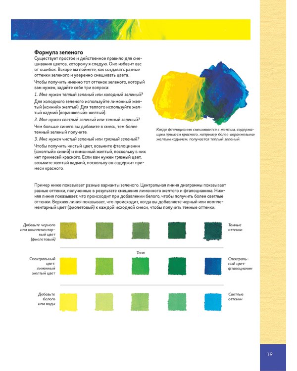 Школа художника.Техника живописи акрилом для начинающих