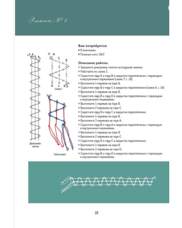 Базовый курс.Плетение на коклюшках:85 узоров с пошаговыми описаниями и схемами