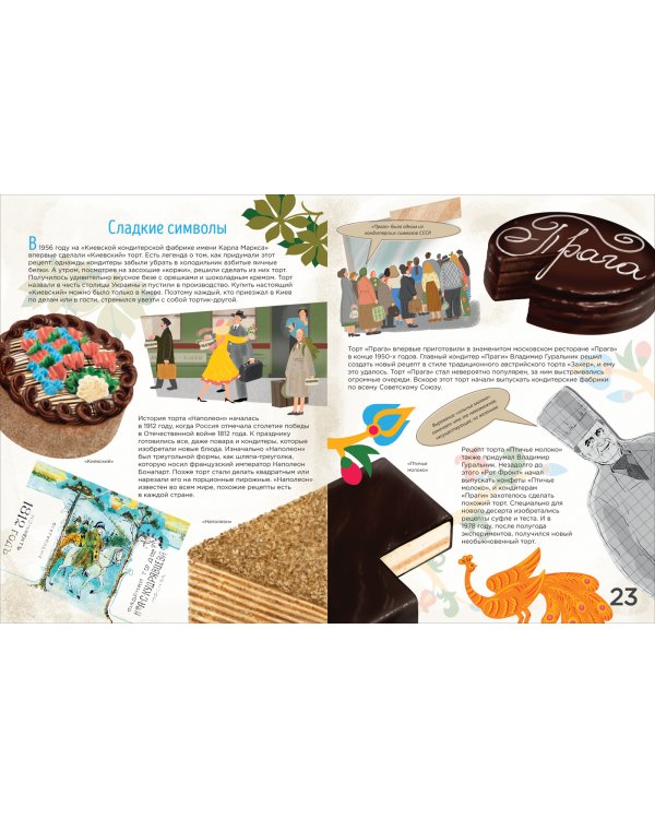 История сладостей