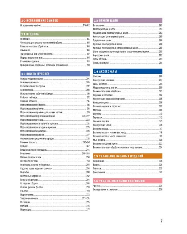 Школа вязания спицами. Самое полное пособие!