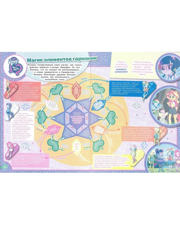 Мой маленький пони и Девочки из Эквистерии. Веселые игры