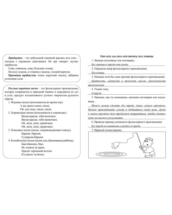 Читательский дневник. 1 класс. Примеры анализа. Литературоведческий словарик