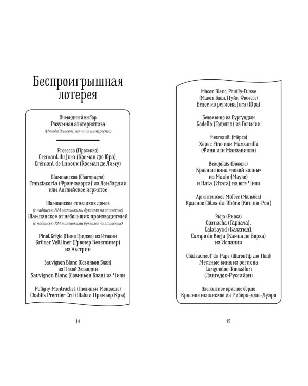 Винный эксперт за 24 часа (с вырубкой)