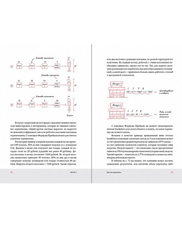 Тетрадь.Формула прибыли.Главные цифры вашего бизнеса