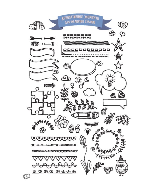 В точку!Bullet-journal.(котик с кружкой)Шаблоны,списки,трекеры