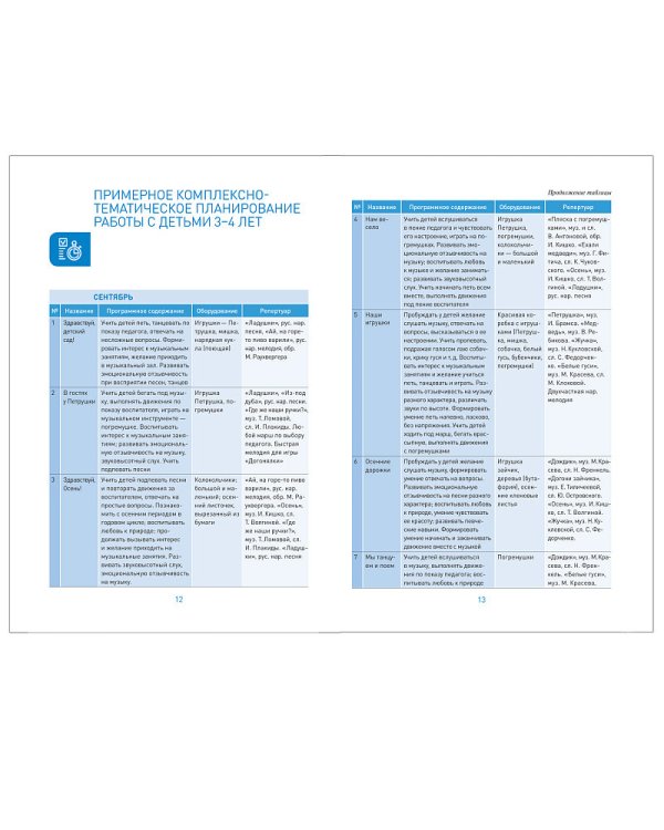 Музыкальное воспитание в детском саду.3-4 года.Конспекты занятий (ФГОС)