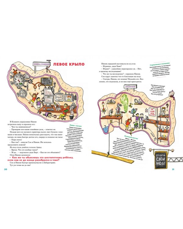 Отель "Головной мозг"