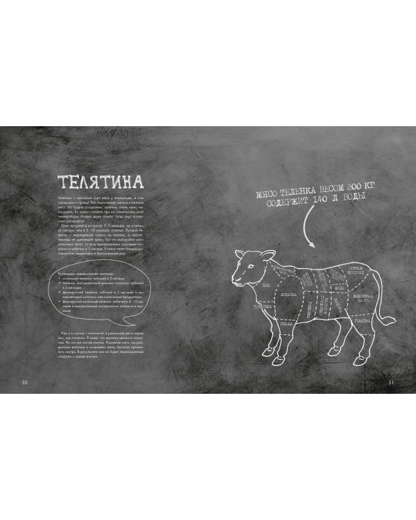 Химия кулинарии. Что такое вкусная еда с научной точки зрения